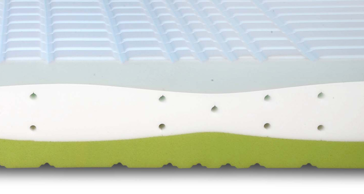 Materassi memory foam viscoelastico